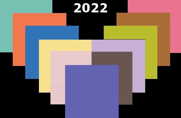 TREND 2022